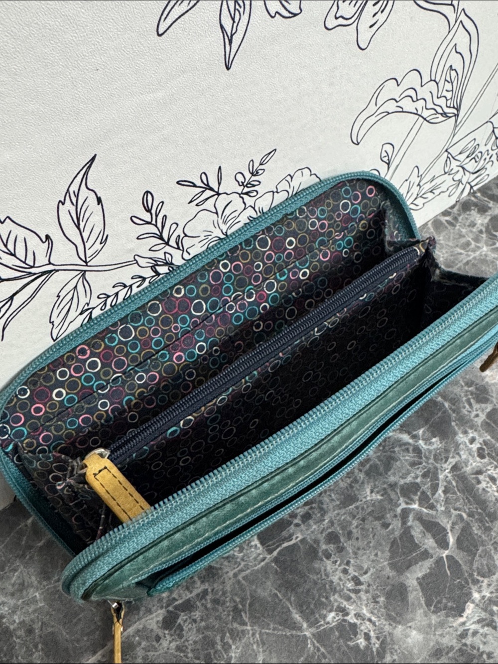 Fossil Teal Zip Wallet with Mustard Leather Pulls - Picture 4 of 4